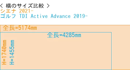 #シエナ 2021- + ゴルフ TDI Active Advance 2019-